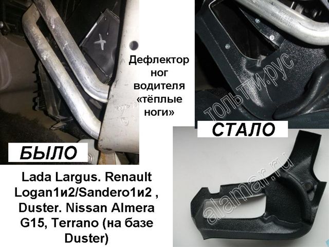 Диффузор отопителя ног водителя Largus, Logan, Sandero, Duster, Almera G15 (Тольятти) Terrano от 2015г Фото 2