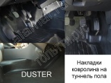         RENAULT DUSTER (2011-2015)